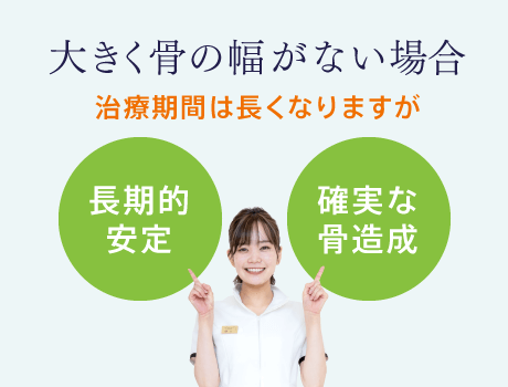 大きく骨の幅がない場合 治療期間は長くなりますが 長期的安定 確実な骨造成